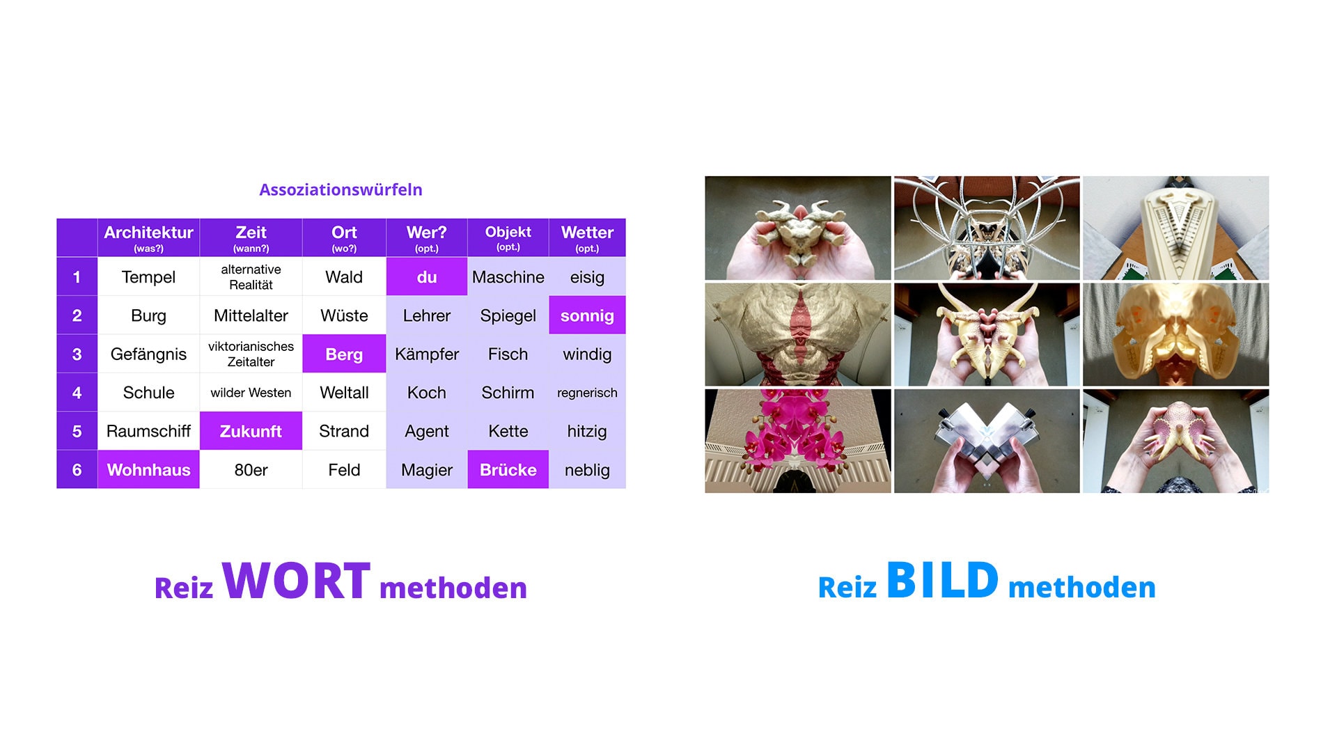 Slide_KonzeptKurs_A4L1_v01