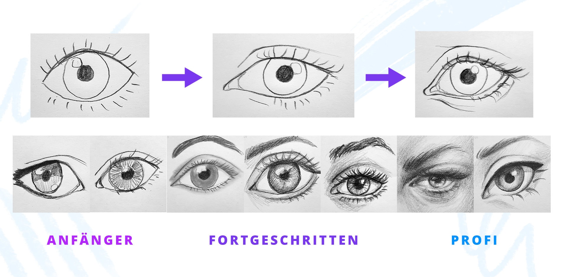 mitgliedschaftSalesPage_zeichenlevel_slide_v1