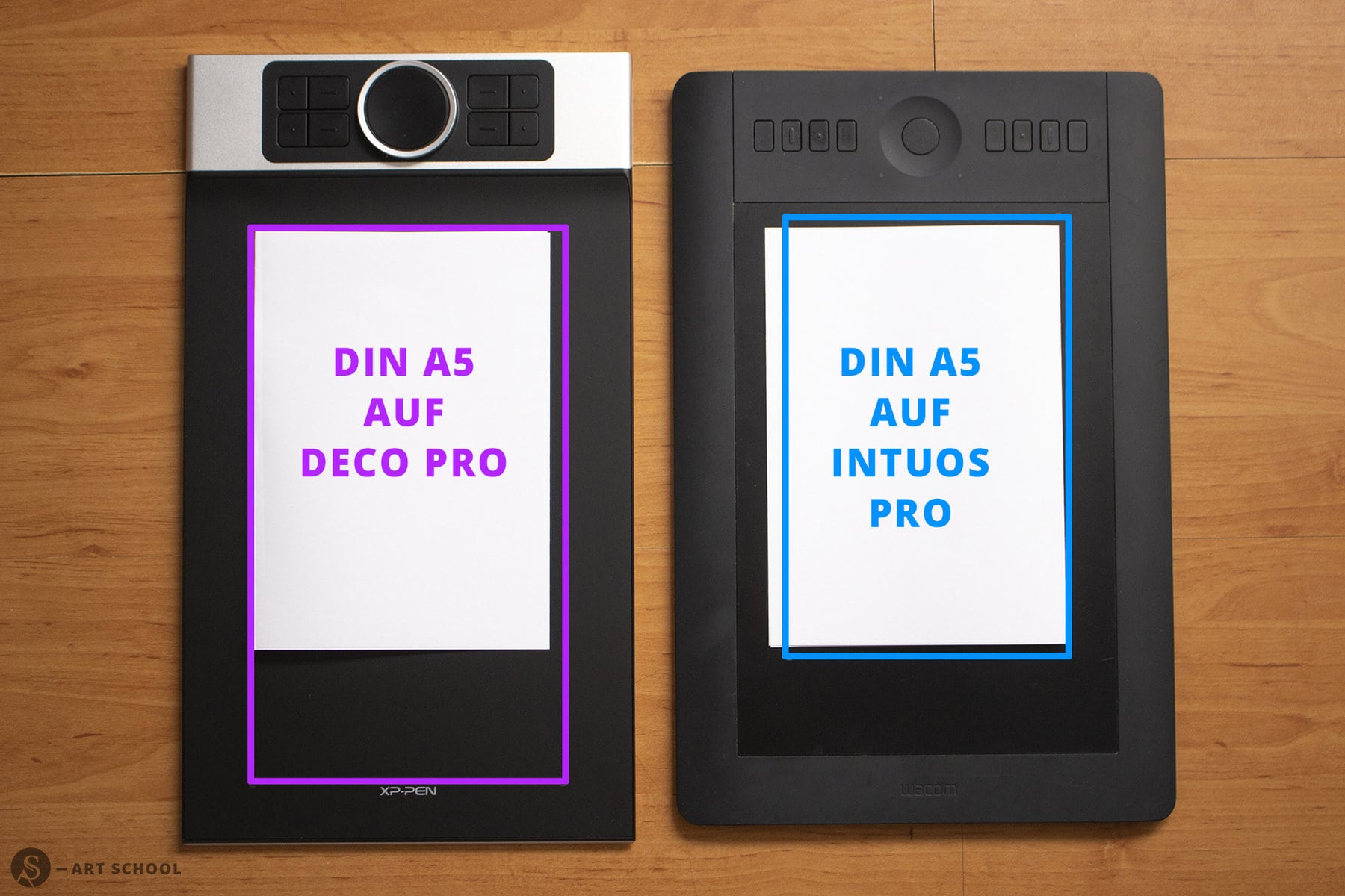 Arbeitsfläche – Deco Pro & Intuos Pro